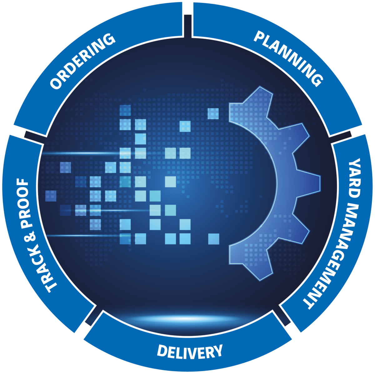 Kreis Axians IAS Portfolio